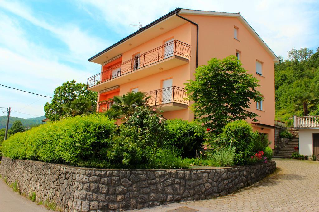 Anicic Apartament *